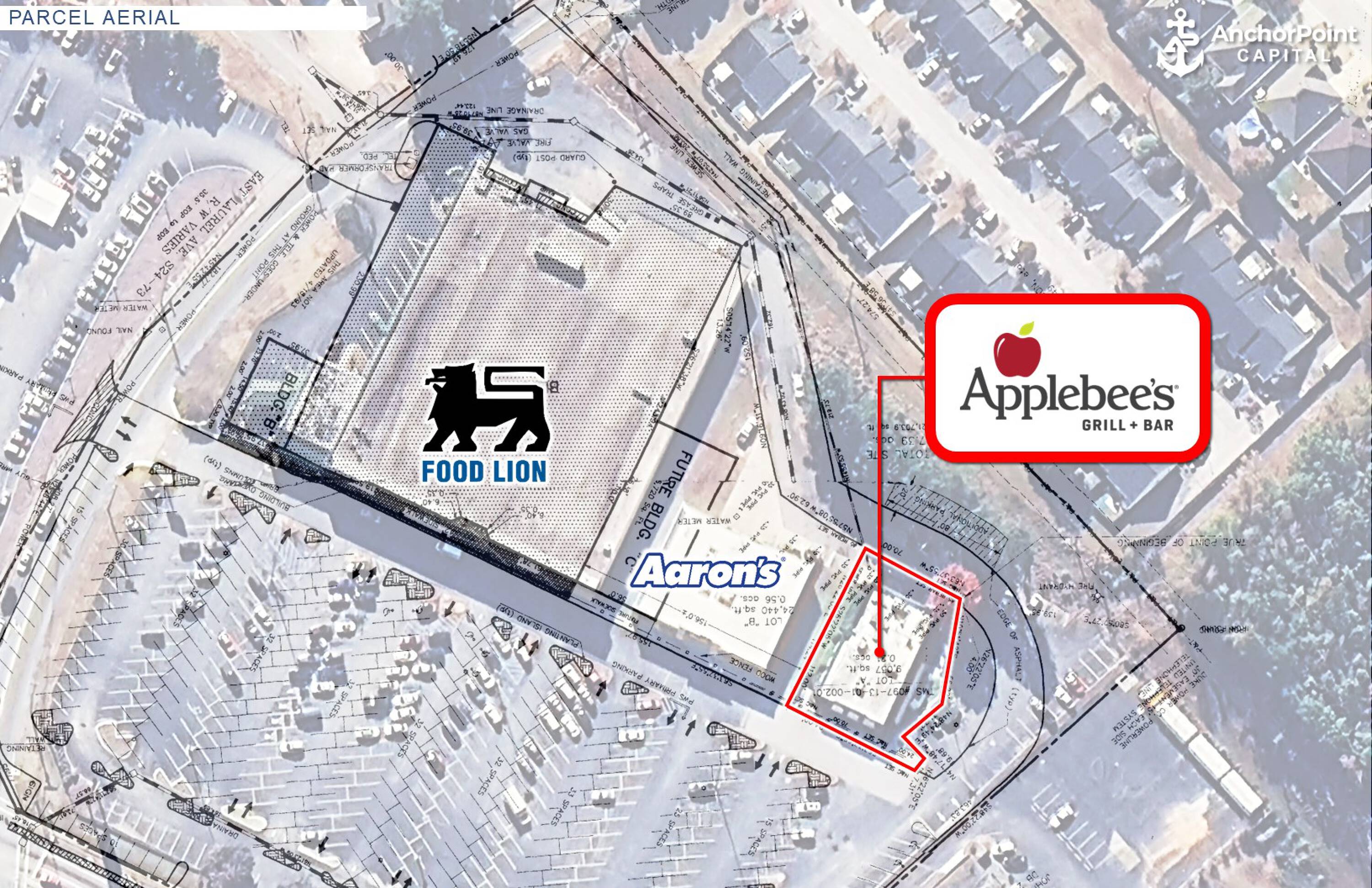 Commercial Property for Sale in Greenwood South Carolina 29649